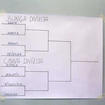 Kauja pie Gatves 2014 - 